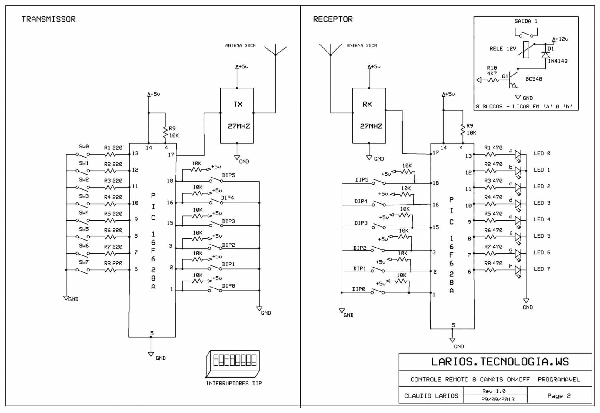 Diagramas de Sistemas de Controle de Elo CC — Manual do Anatem 12.4