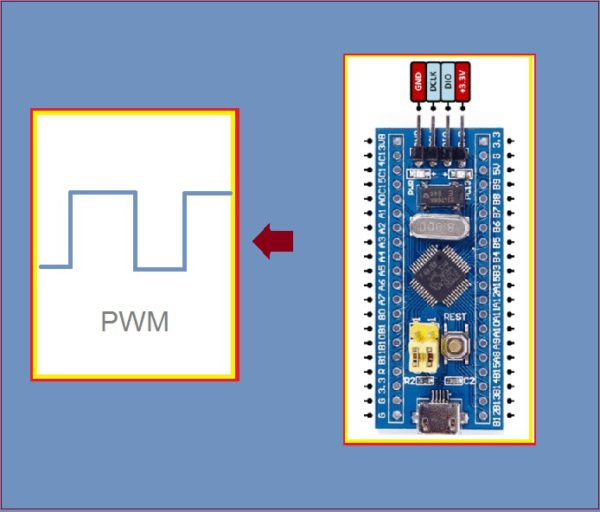 CONTROLE DE VELOCIDADE P/ MOTOR DC (PWM) – C/ BLUE PILL (REF356)