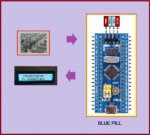 FREQUENCÍMETRO DIGITAL C/ BLUE PILL (REF358)